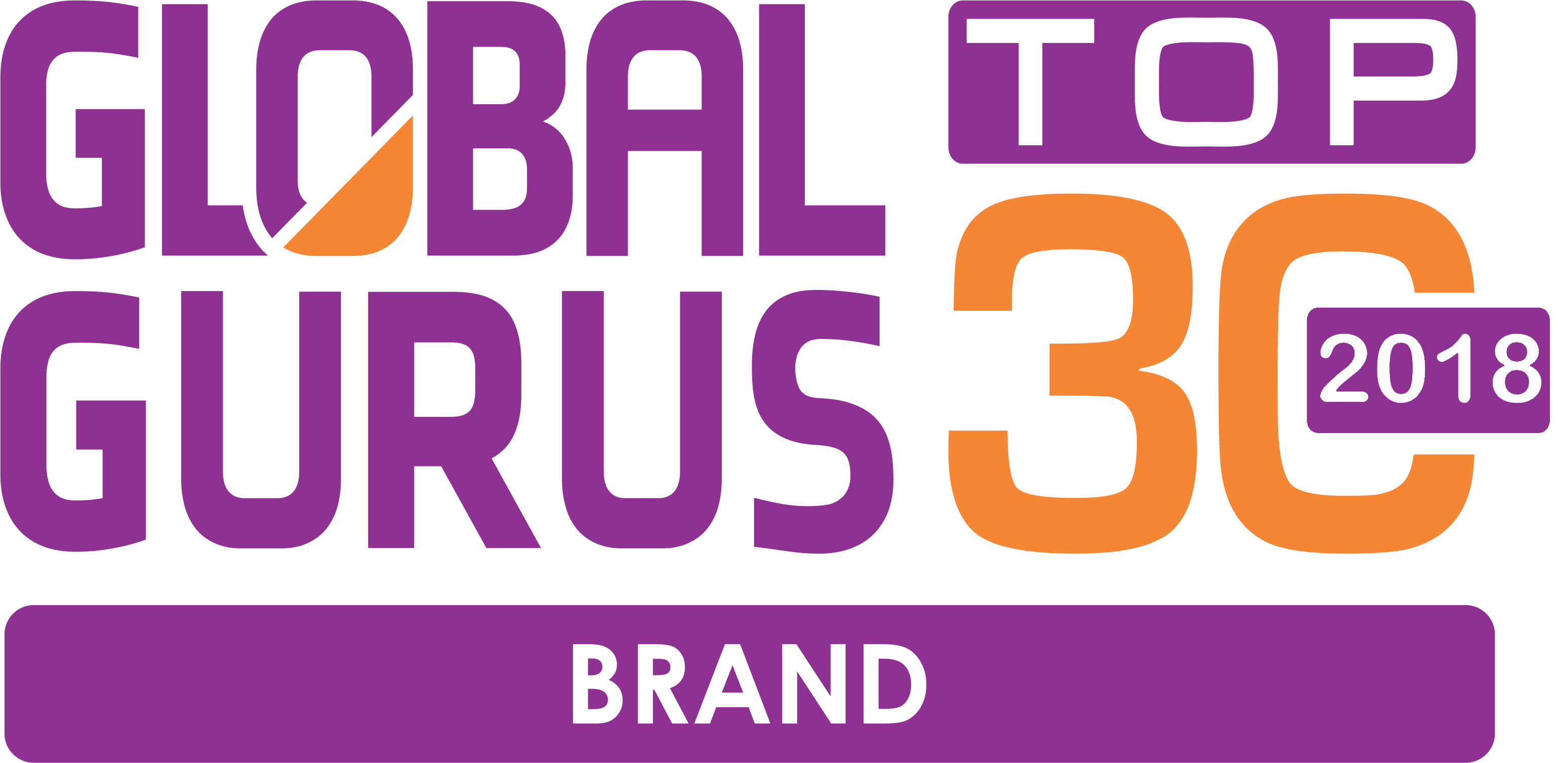 Global Gurus Top 30 Winner brand